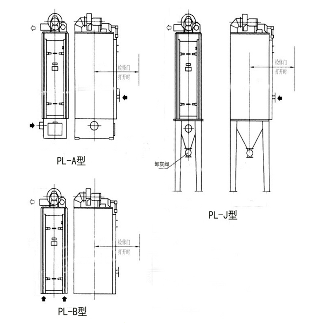 產(chǎn)品